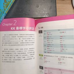 課程圖片 3