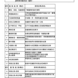 課程圖片